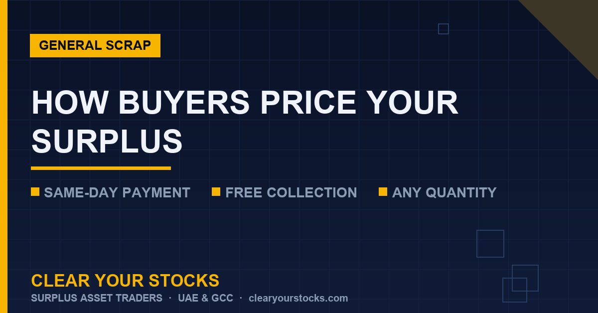Understanding Surplus Stock Pricing: How Buyers Set Their Offers