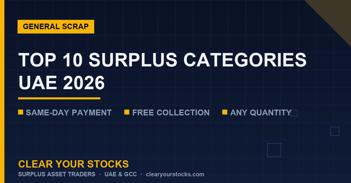 Top 10 Categories of Surplus Stock UAE Buyers Want Most in 2026